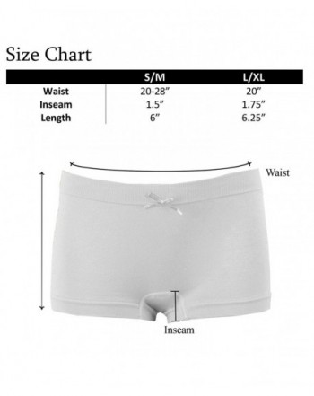Cheapest Girls' Underwear