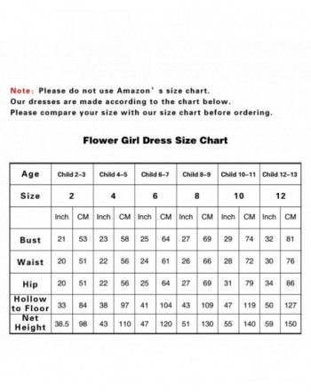 Flower Girl Dress Size Chart