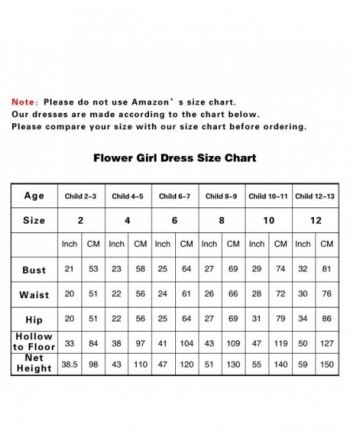 Girls Dress Size Chart